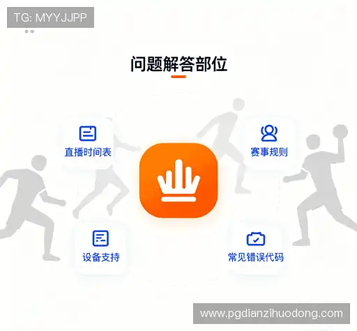 用户FAQ